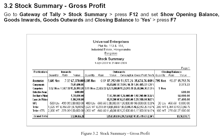 Stock Summery-Gross Profit Report @ Tally.ERP 9